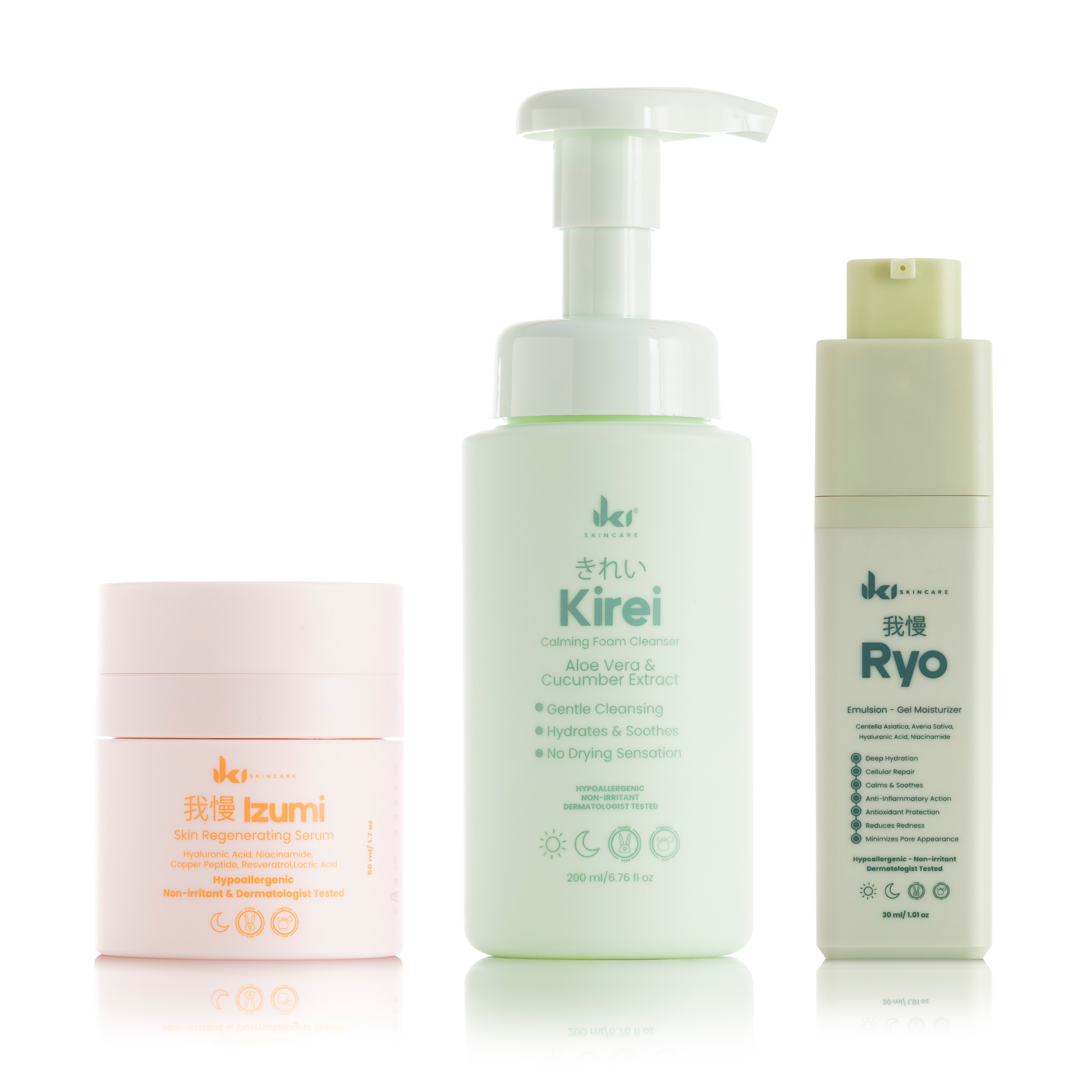 ☾ Anti-Aging Routine